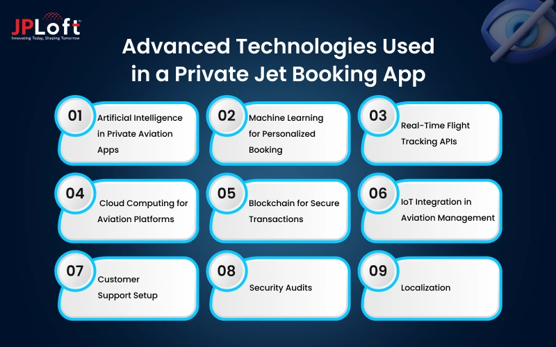 Advanced Technologies Used in a Private Jet Booking App